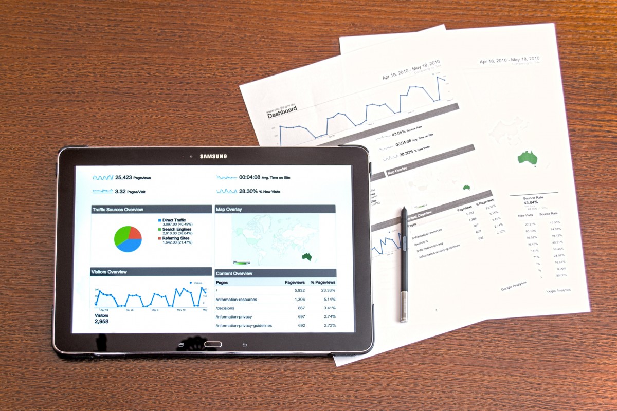 Should you still have a Social Media Team? by Eric Holden