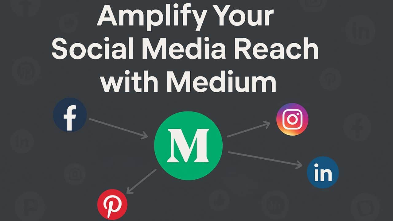 Is MEDIUM The SECRET To Social Media Marketing Success?